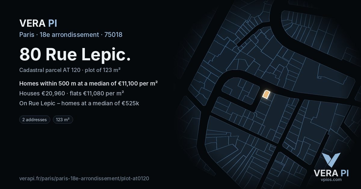 80 Rue Lepic, 18e arrondissement at night – the plot lit, the parcels around coloured by the prices near them