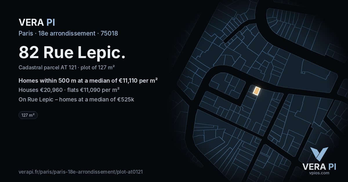 82 Rue Lepic, 18e arrondissement at night – the plot lit, the parcels around coloured by the prices near them
