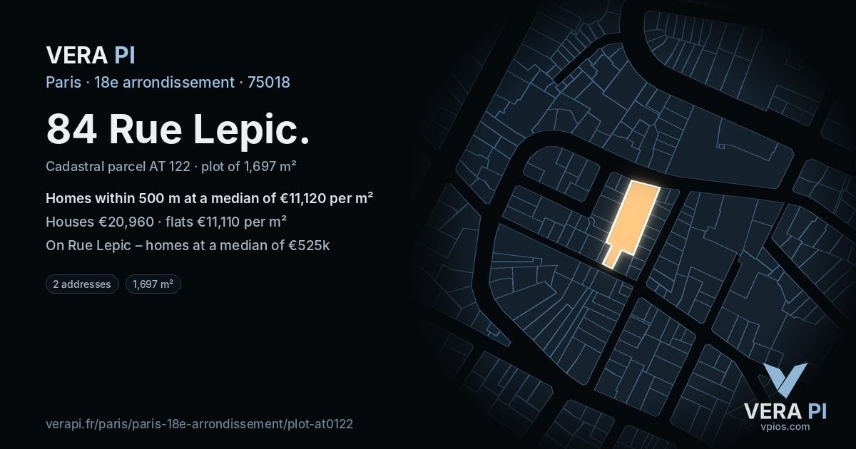 84 Rue Lepic, 18e arrondissement at night – the plot lit, the parcels around coloured by the prices near them