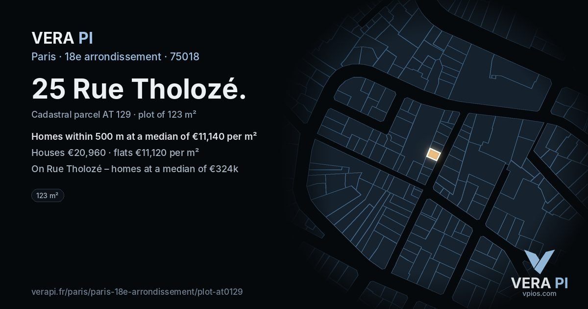 25 Rue Tholozé, 18e arrondissement at night – the plot lit, the parcels around coloured by the prices near them