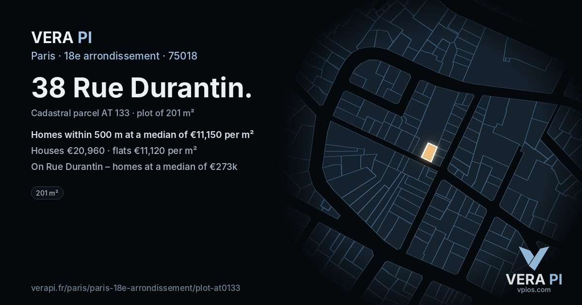 38 Rue Durantin, 18e arrondissement at night – the plot lit, the parcels around coloured by the prices near them
