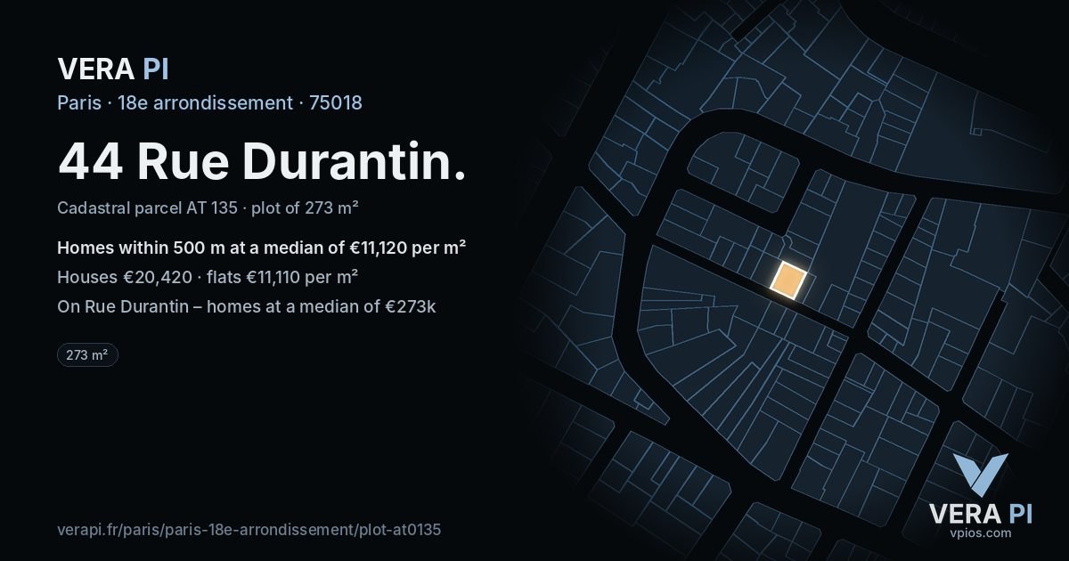 44 Rue Durantin, 18e arrondissement at night – the plot lit, the parcels around coloured by the prices near them