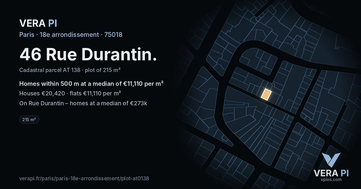 46 Rue Durantin, 18e arrondissement at night – the plot lit, the parcels around coloured by the prices near them