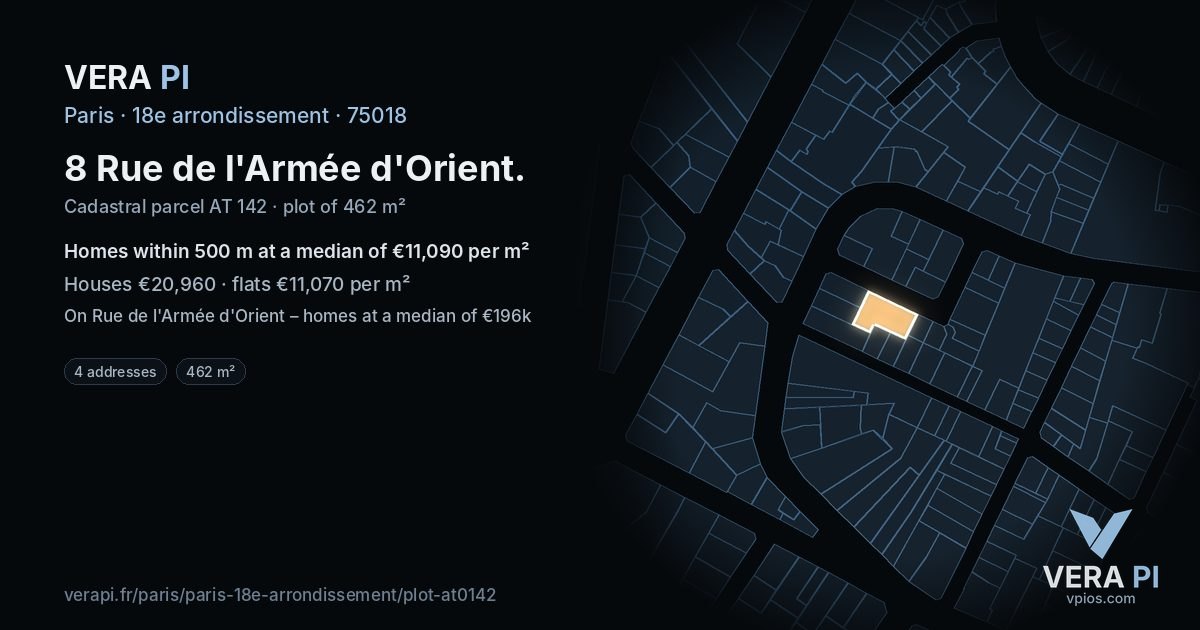 8 Rue de l'Armée d'Orient, 18e arrondissement at night – the plot lit, the parcels around coloured by the prices near them