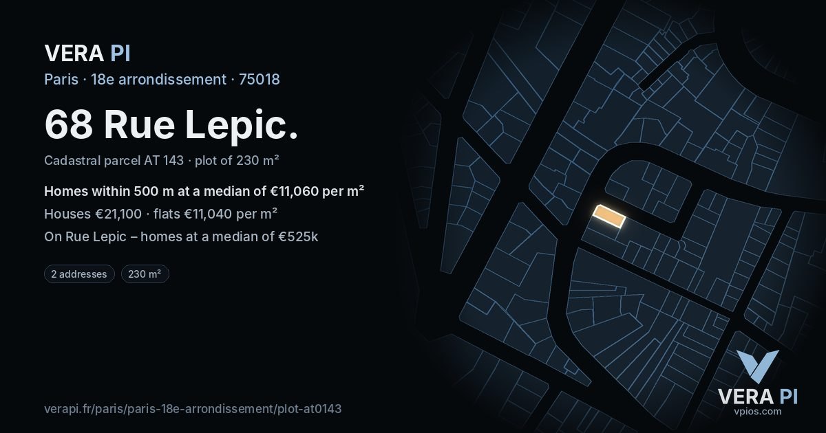 68 Rue Lepic, 18e arrondissement at night – the plot lit, the parcels around coloured by the prices near them