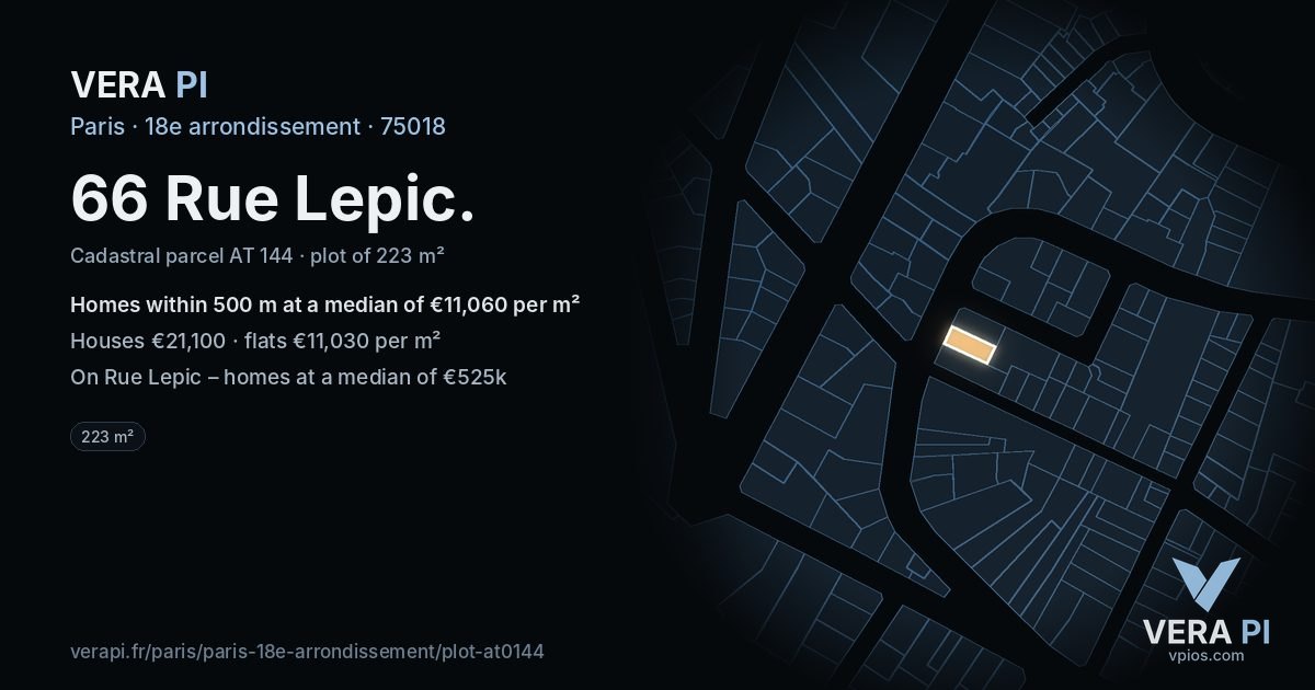 66 Rue Lepic, 18e arrondissement at night – the plot lit, the parcels around coloured by the prices near them
