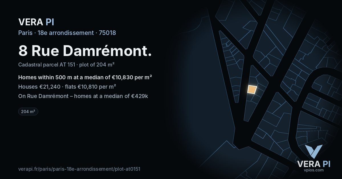 8 Rue Damrémont, 18e arrondissement at night – the plot lit, the parcels around coloured by the prices near them
