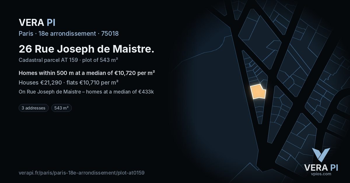 26 Rue Joseph de Maistre, 18e arrondissement at night – the plot lit, the parcels around coloured by the prices near them