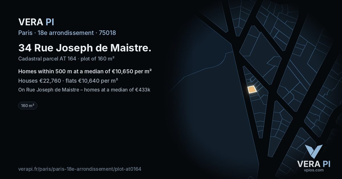 34 Rue Joseph de Maistre, 18e arrondissement at night – the plot lit, the parcels around coloured by the prices near them