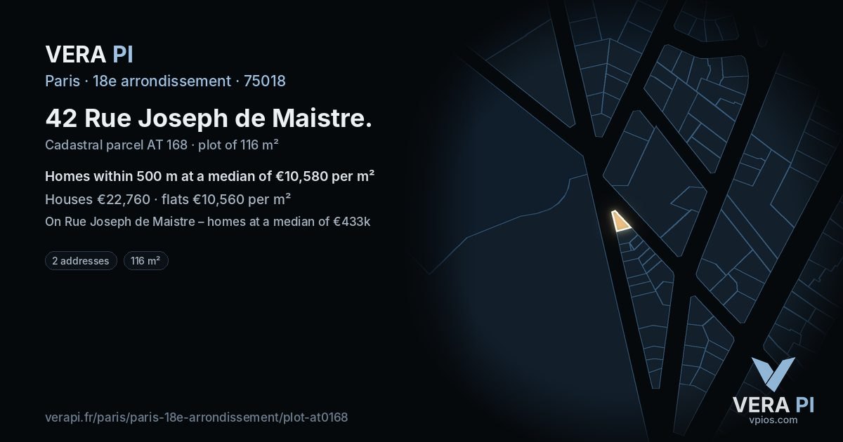 42 Rue Joseph de Maistre, 18e arrondissement at night – the plot lit, the parcels around coloured by the prices near them