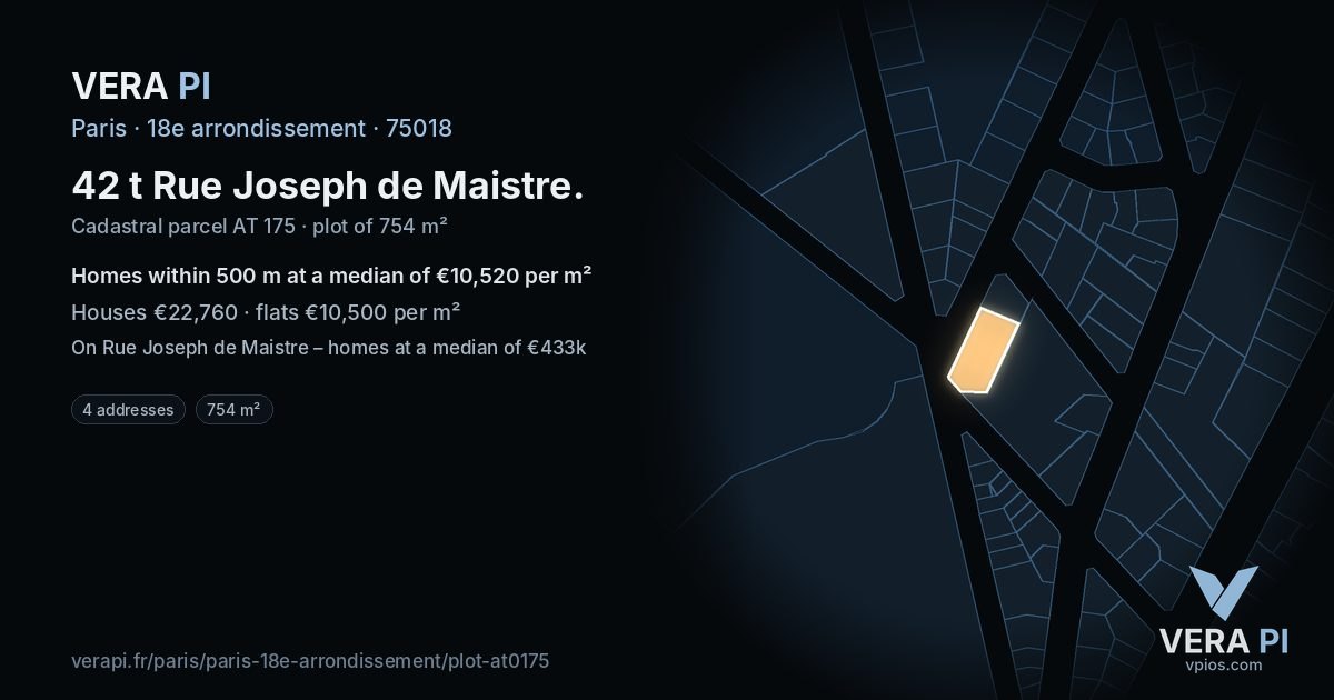 42 t Rue Joseph de Maistre, 18e arrondissement at night – the plot lit, the parcels around coloured by the prices near them