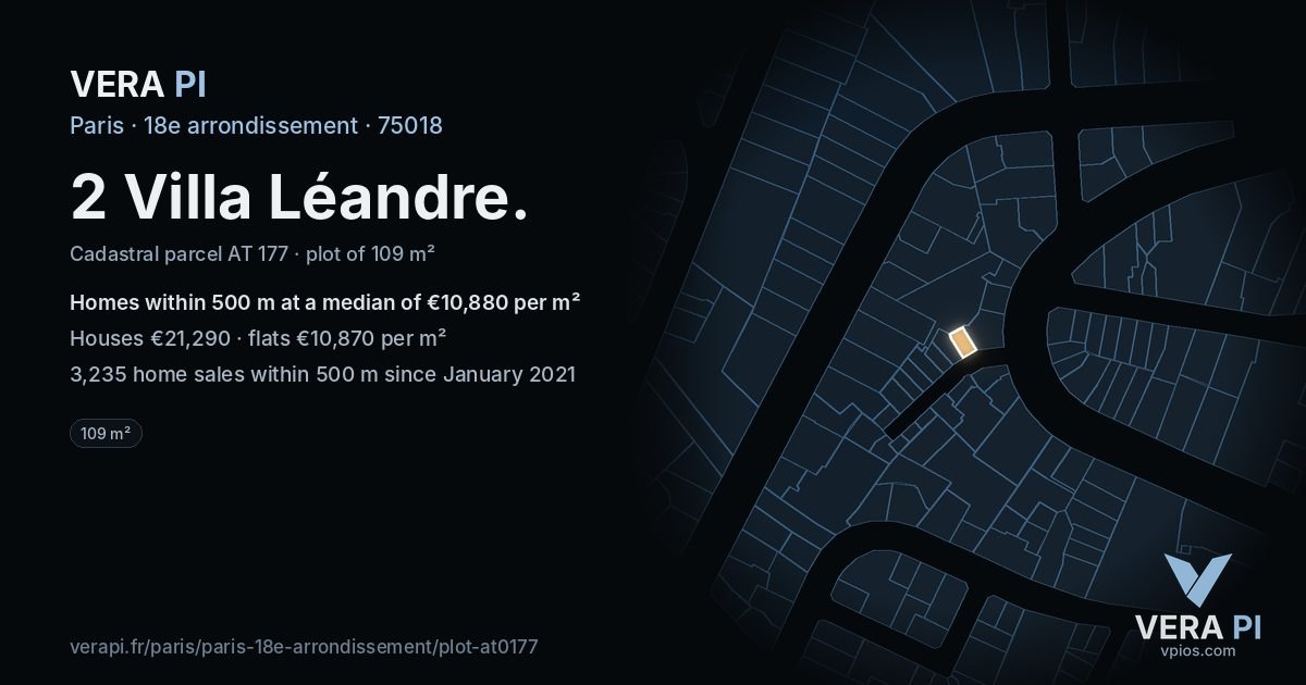 2 Villa Léandre, 18e arrondissement at night – the plot lit, the parcels around coloured by the prices near them