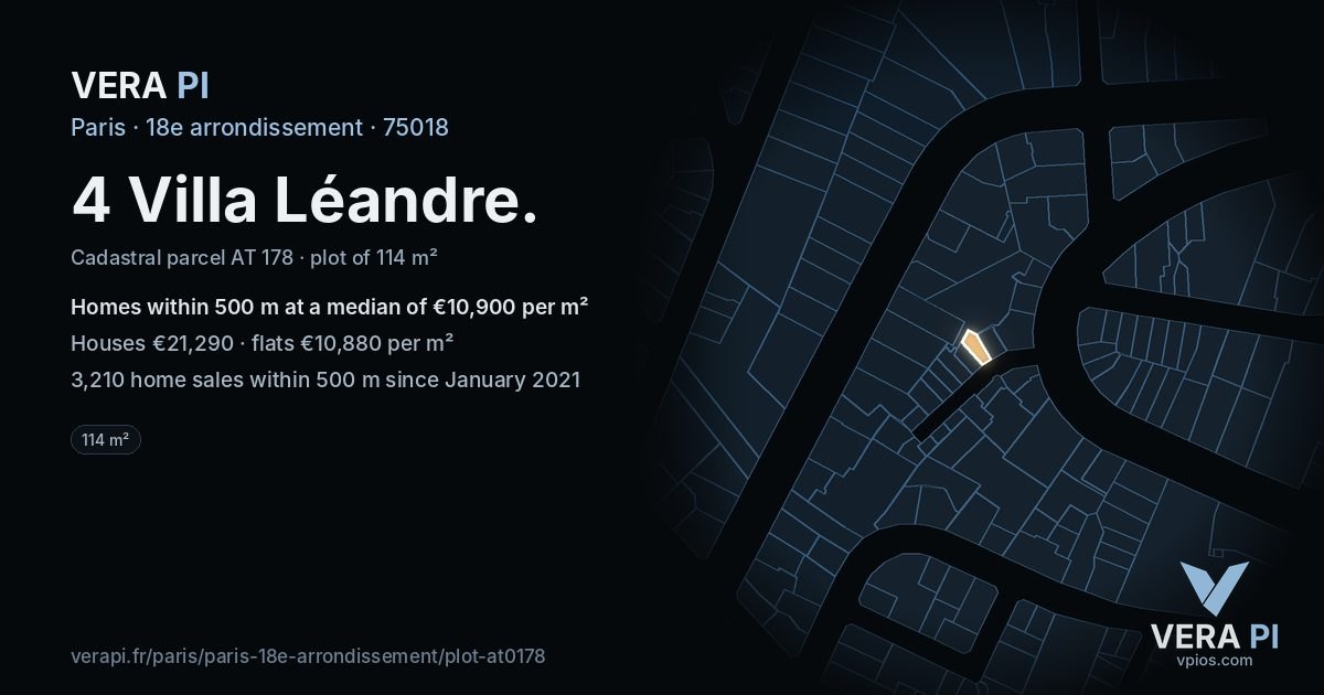 4 Villa Léandre, 18e arrondissement at night – the plot lit, the parcels around coloured by the prices near them