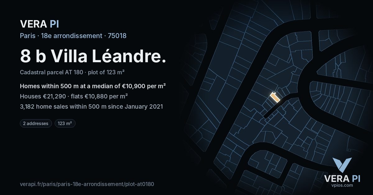 8 b Villa Léandre, 18e arrondissement at night – the plot lit, the parcels around coloured by the prices near them