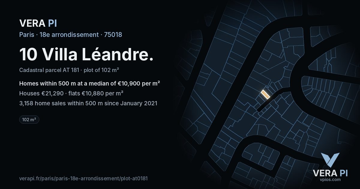 10 Villa Léandre, 18e arrondissement at night – the plot lit, the parcels around coloured by the prices near them