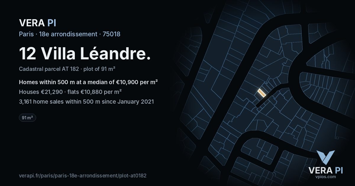 12 Villa Léandre, 18e arrondissement at night – the plot lit, the parcels around coloured by the prices near them
