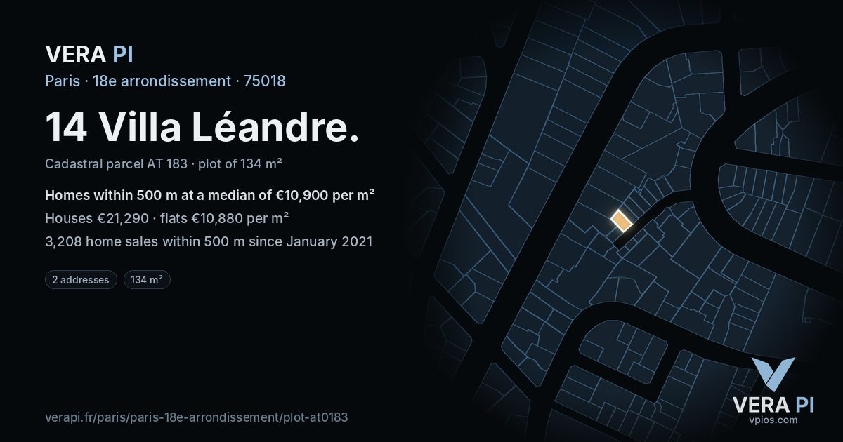 14 Villa Léandre, 18e arrondissement at night – the plot lit, the parcels around coloured by the prices near them