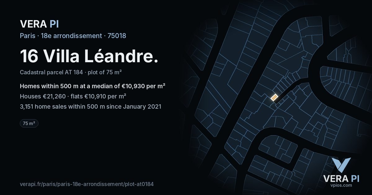 16 Villa Léandre, 18e arrondissement at night – the plot lit, the parcels around coloured by the prices near them