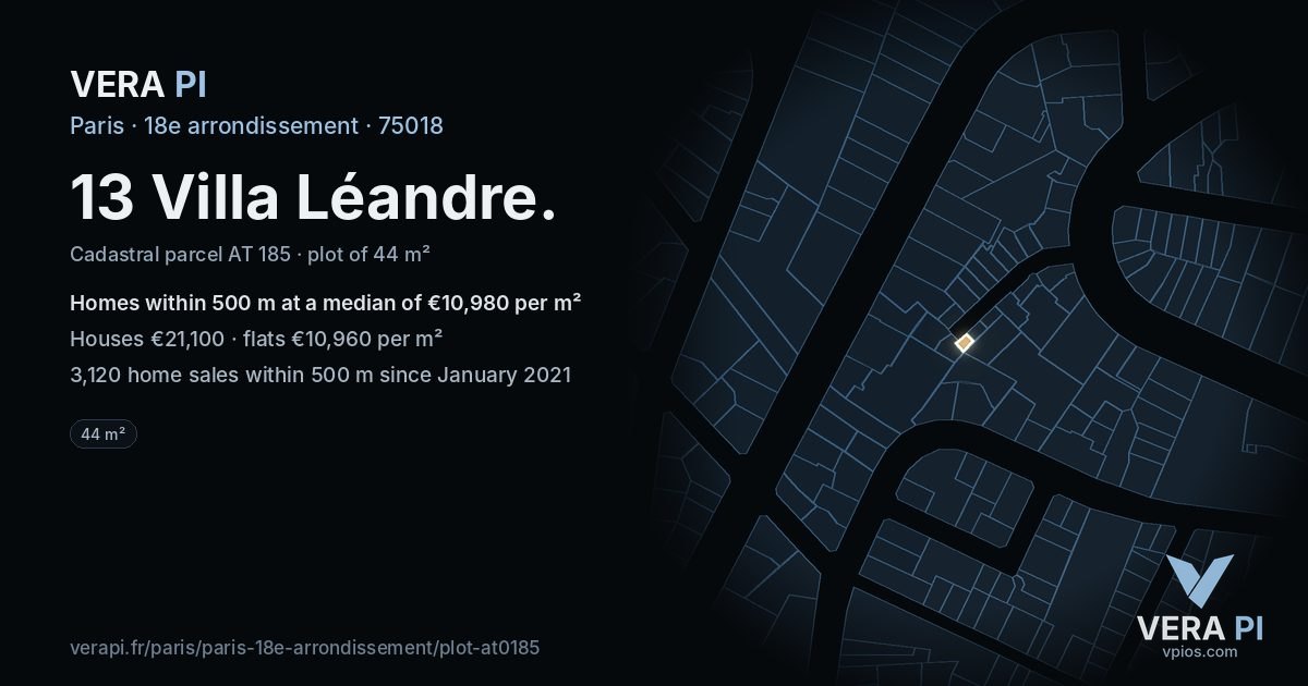 13 Villa Léandre, 18e arrondissement at night – the plot lit, the parcels around coloured by the prices near them