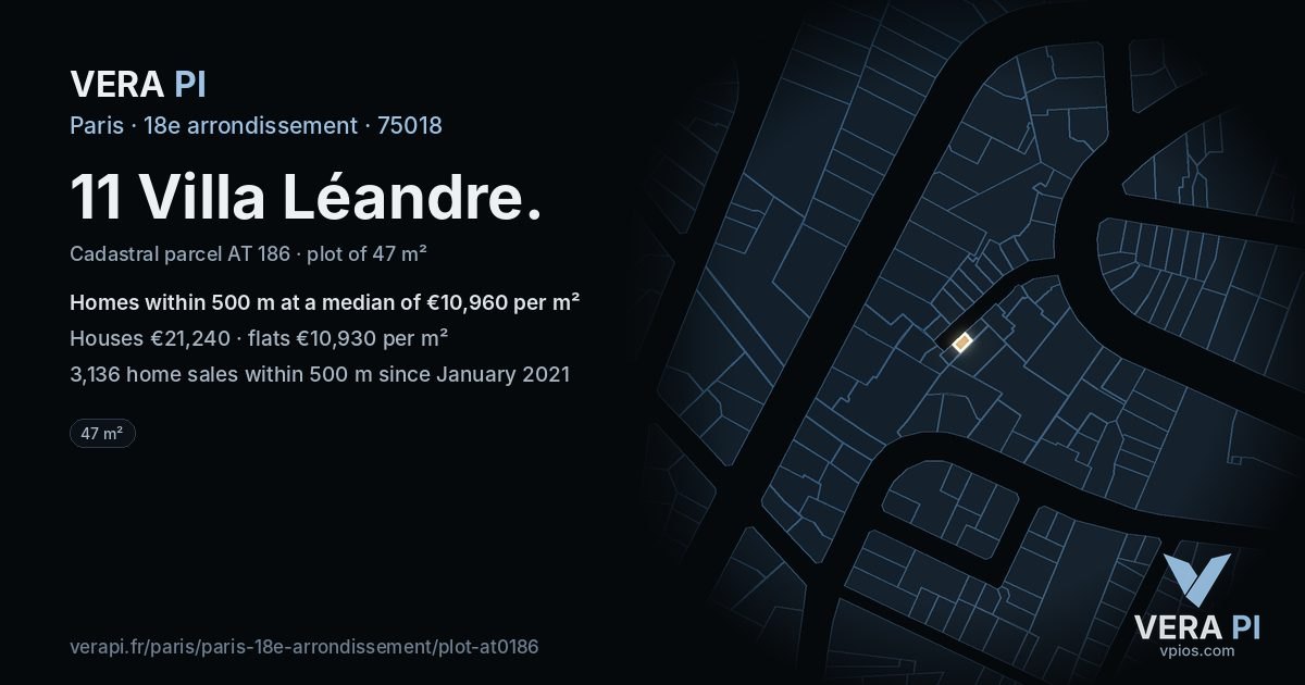 11 Villa Léandre, 18e arrondissement at night – the plot lit, the parcels around coloured by the prices near them