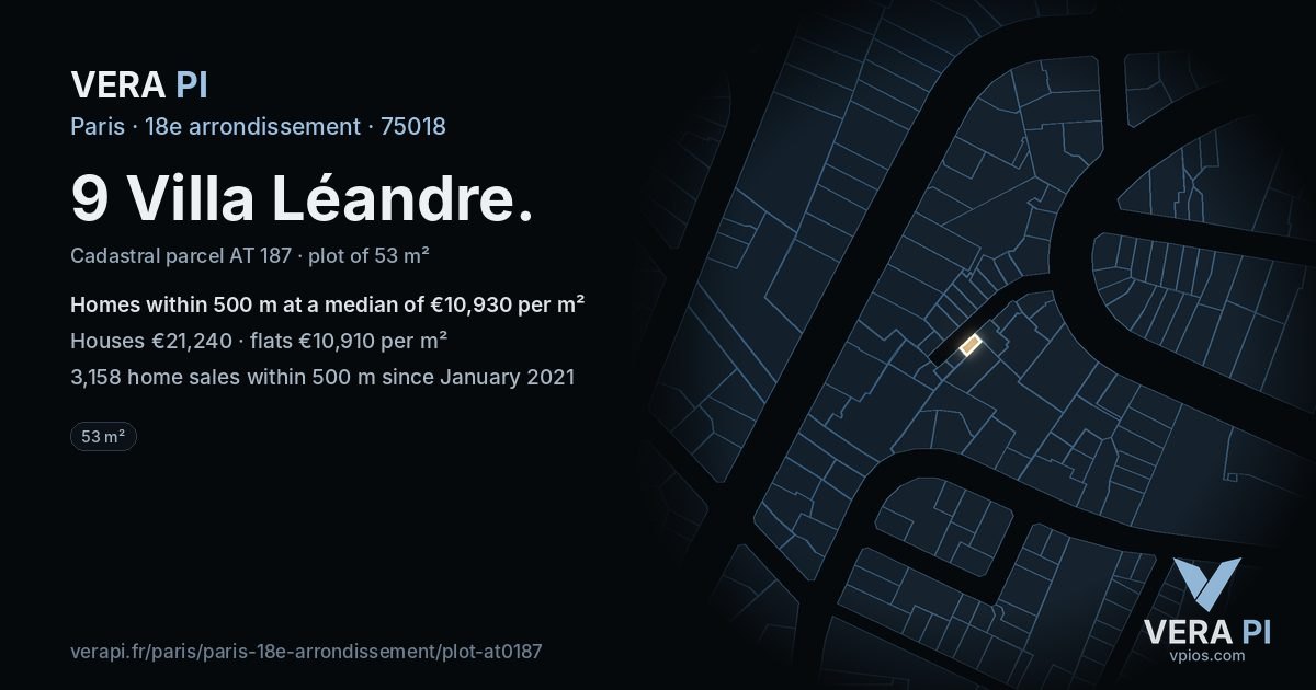 9 Villa Léandre, 18e arrondissement at night – the plot lit, the parcels around coloured by the prices near them