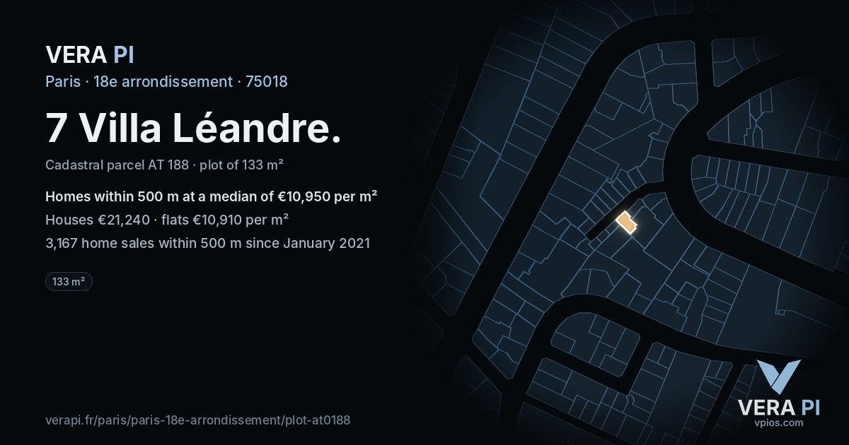 7 Villa Léandre, 18e arrondissement at night – the plot lit, the parcels around coloured by the prices near them