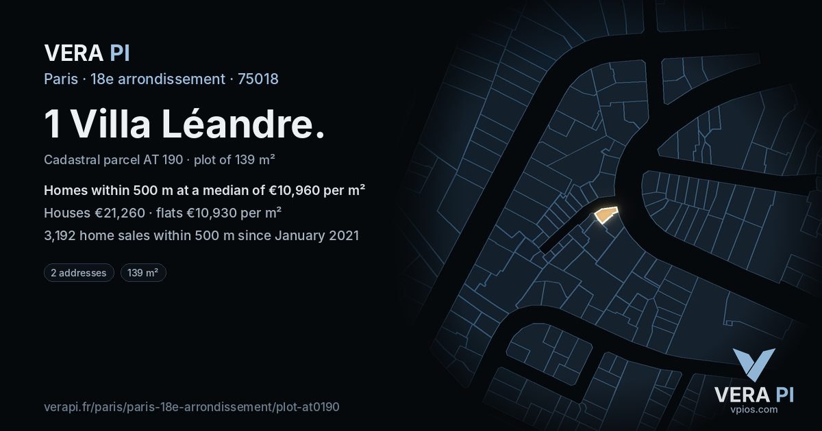 1 Villa Léandre, 18e arrondissement at night – the plot lit, the parcels around coloured by the prices near them