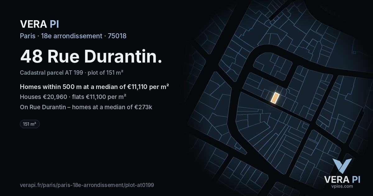 48 Rue Durantin, 18e arrondissement at night – the plot lit, the parcels around coloured by the prices near them