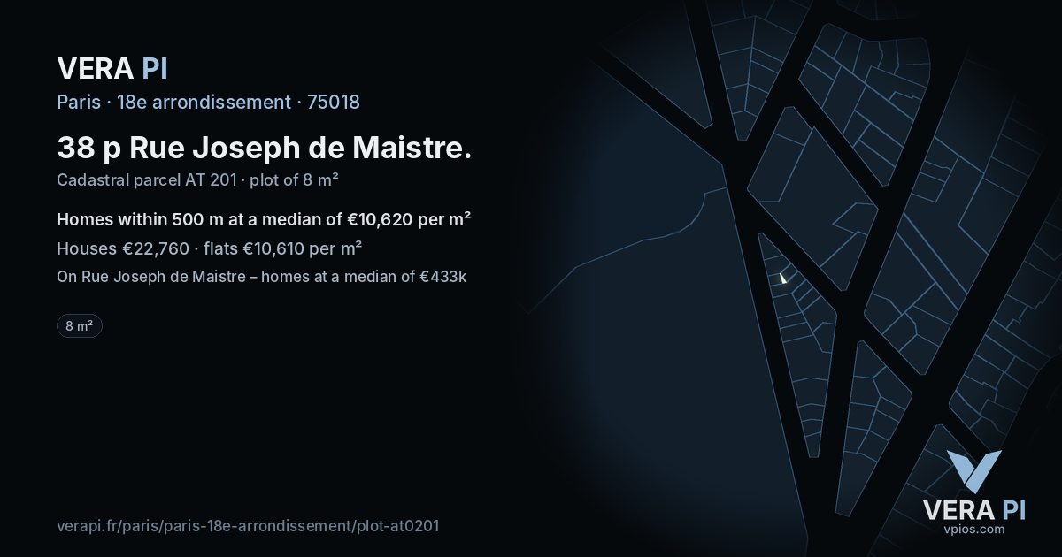 38 p Rue Joseph de Maistre, 18e arrondissement at night – the plot lit, the parcels around coloured by the prices near them