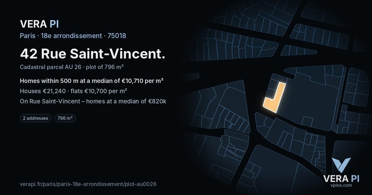 42 Rue Saint-Vincent, 18e arrondissement at night – the plot lit, the parcels around coloured by the prices near them