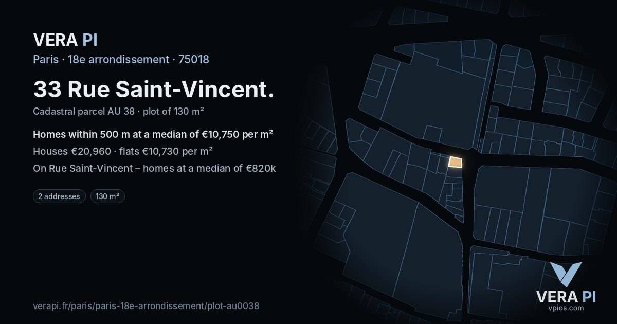 33 Rue Saint-Vincent, 18e arrondissement at night – the plot lit, the parcels around coloured by the prices near them