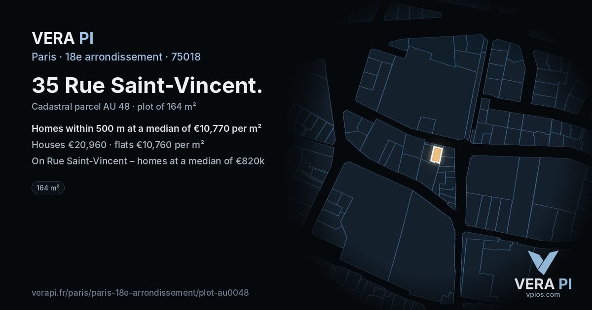 35 Rue Saint-Vincent, 18e arrondissement at night – the plot lit, the parcels around coloured by the prices near them
