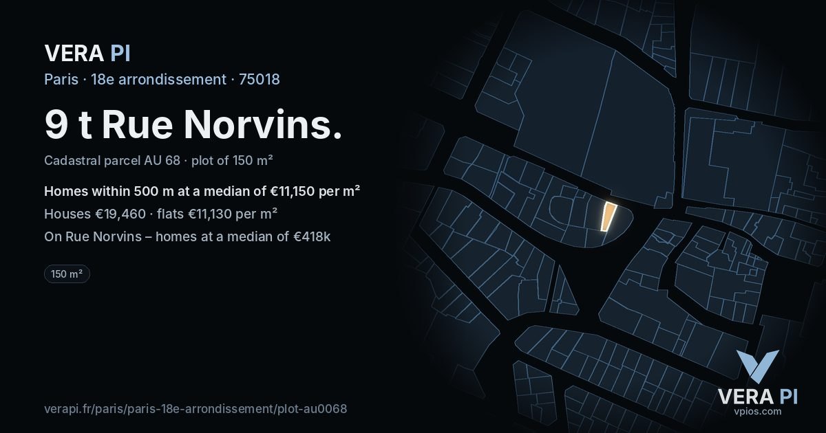 9 t Rue Norvins, 18e arrondissement at night – the plot lit, the parcels around coloured by the prices near them
