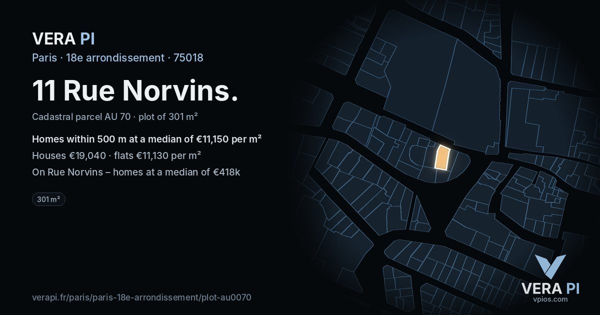 11 Rue Norvins, 18e arrondissement at night – the plot lit, the parcels around coloured by the prices near them