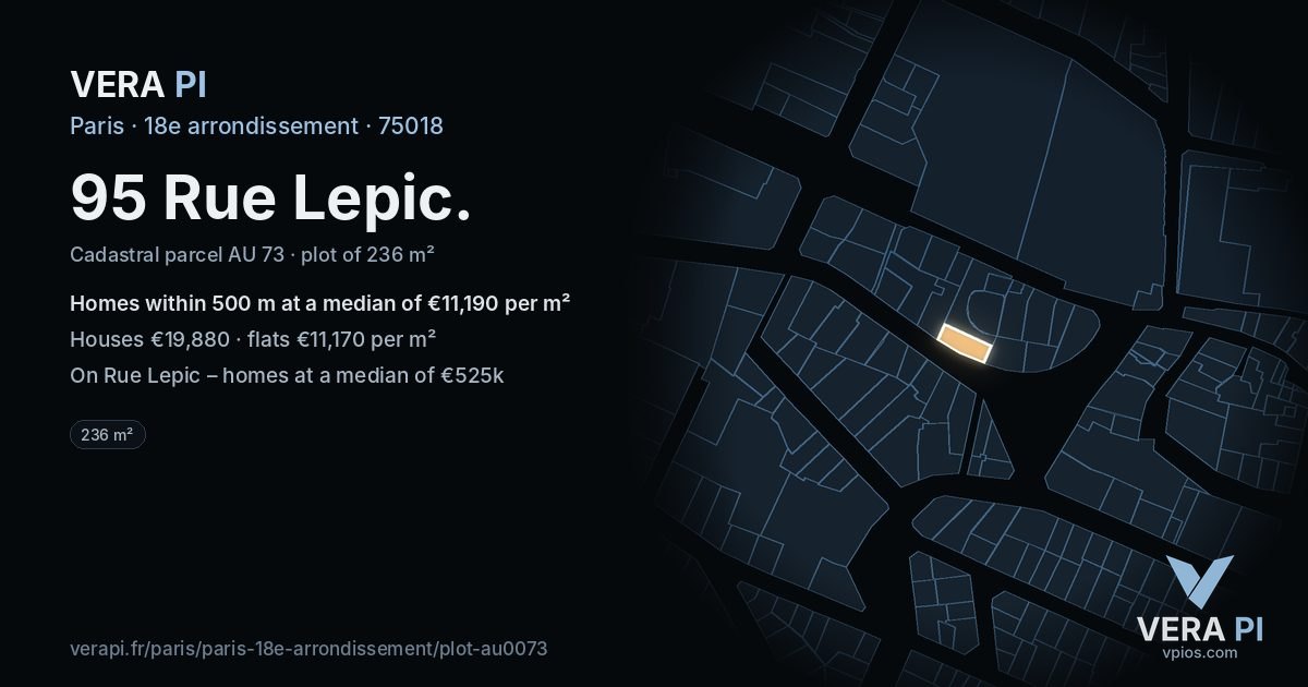 95 Rue Lepic, 18e arrondissement at night – the plot lit, the parcels around coloured by the prices near them