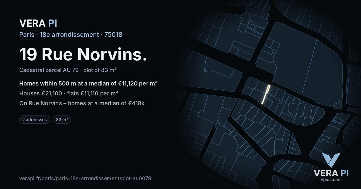 19 Rue Norvins, 18e arrondissement at night – the plot lit, the parcels around coloured by the prices near them