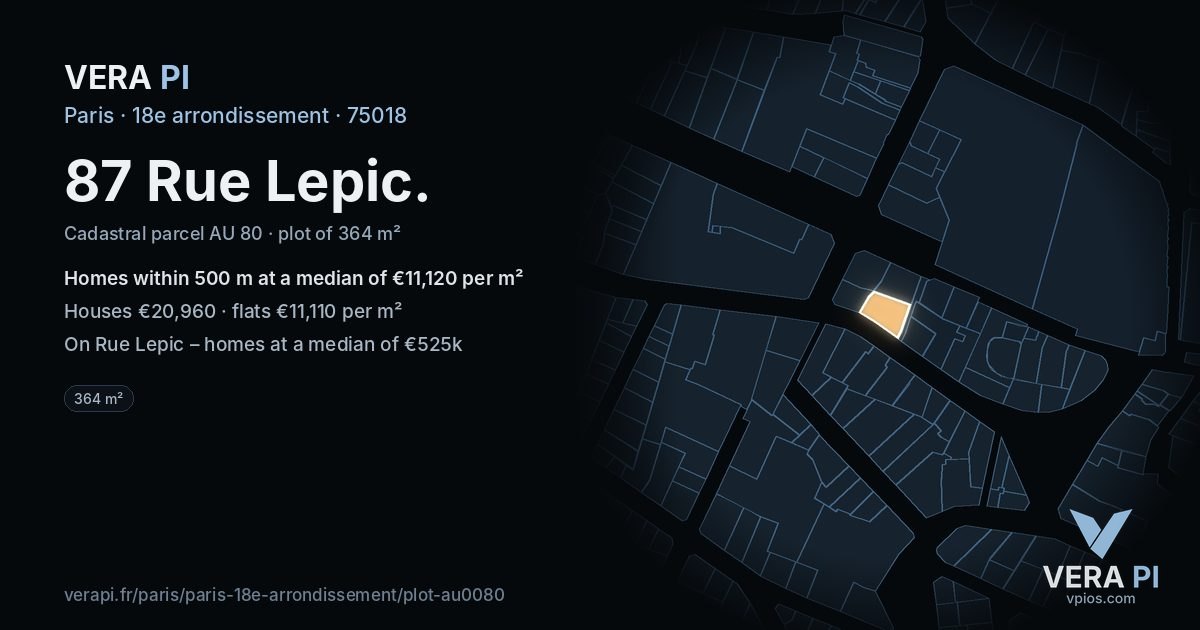 87 Rue Lepic, 18e arrondissement at night – the plot lit, the parcels around coloured by the prices near them