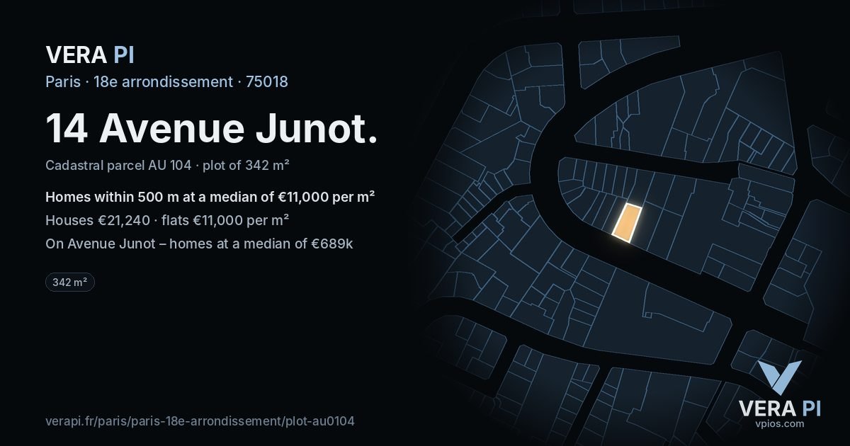 14 Avenue Junot, 18e arrondissement at night – the plot lit, the parcels around coloured by the prices near them