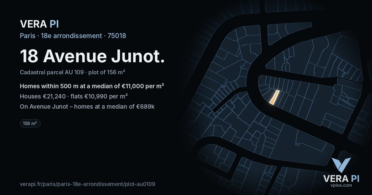 18 Avenue Junot, 18e arrondissement at night – the plot lit, the parcels around coloured by the prices near them
