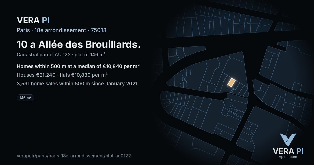10 a Allée des Brouillards, 18e arrondissement at night – the plot lit, the parcels around coloured by the prices near them