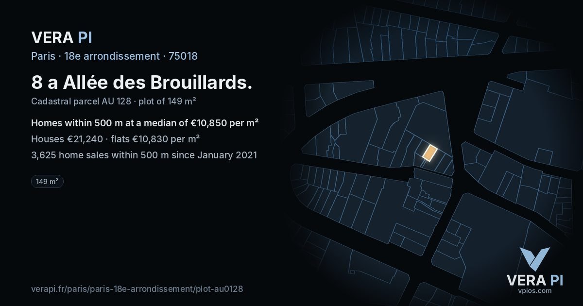 8 a Allée des Brouillards, 18e arrondissement at night – the plot lit, the parcels around coloured by the prices near them