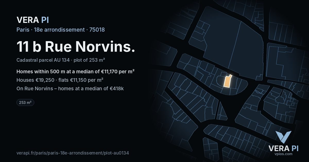 11 b Rue Norvins, 18e arrondissement at night – the plot lit, the parcels around coloured by the prices near them