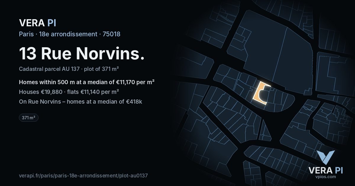 13 Rue Norvins, 18e arrondissement at night – the plot lit, the parcels around coloured by the prices near them