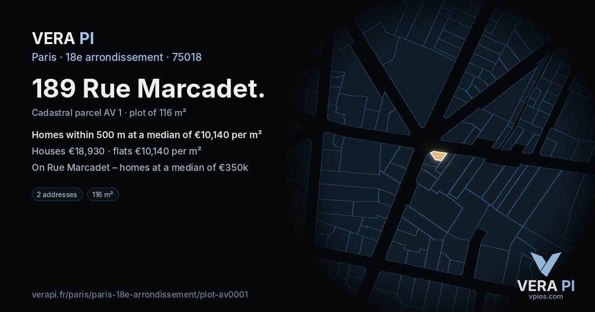 189 Rue Marcadet, 18e arrondissement at night – the plot lit, the parcels around coloured by the prices near them