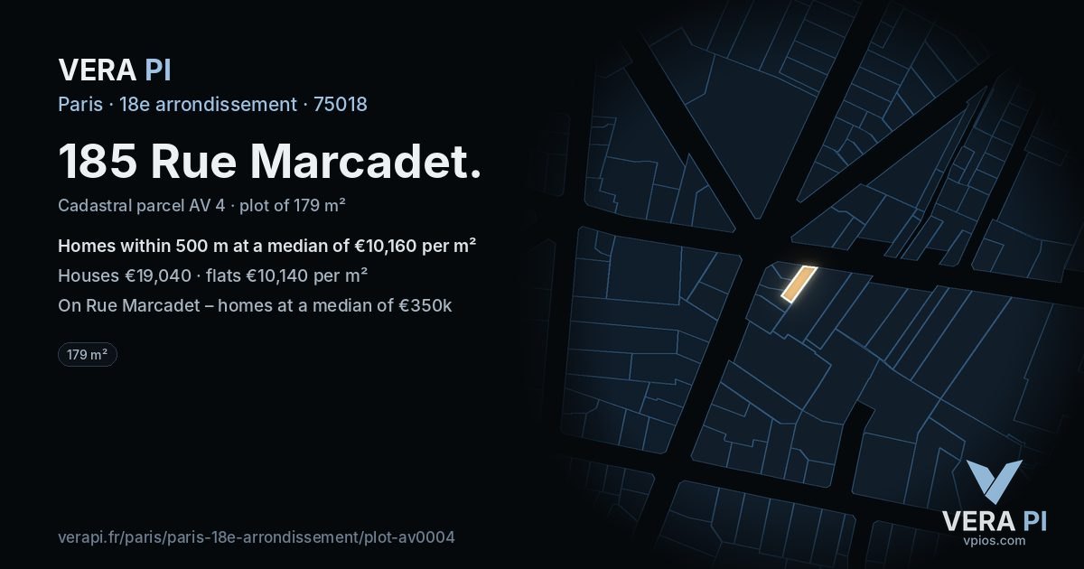 185 Rue Marcadet, 18e arrondissement at night – the plot lit, the parcels around coloured by the prices near them