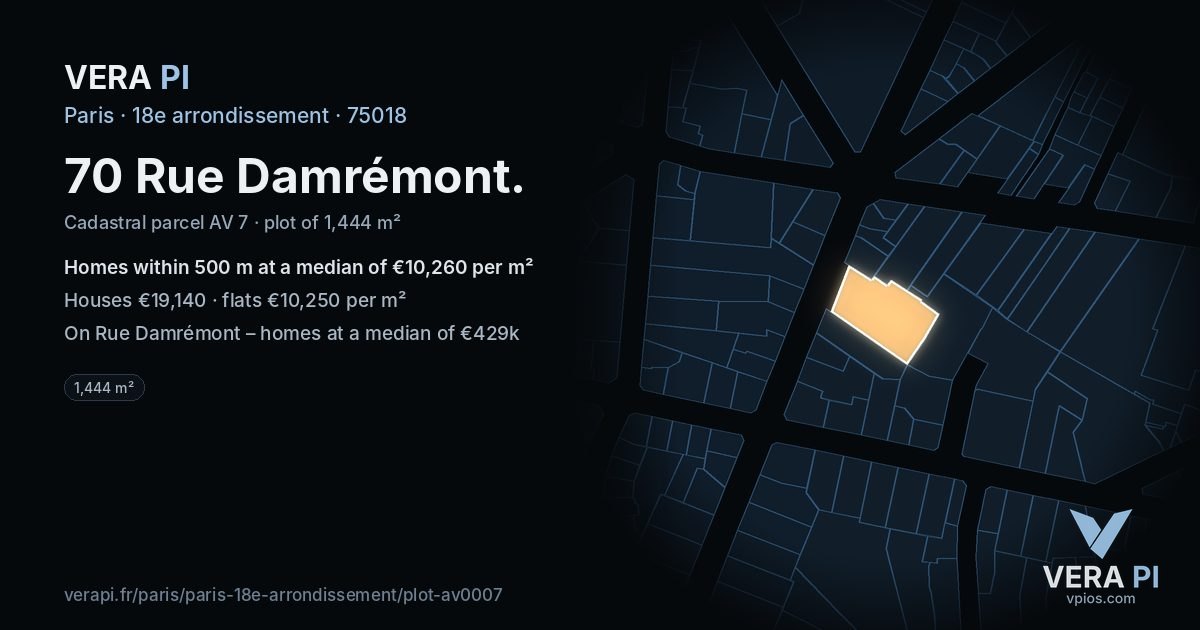 70 Rue Damrémont, 18e arrondissement at night – the plot lit, the parcels around coloured by the prices near them