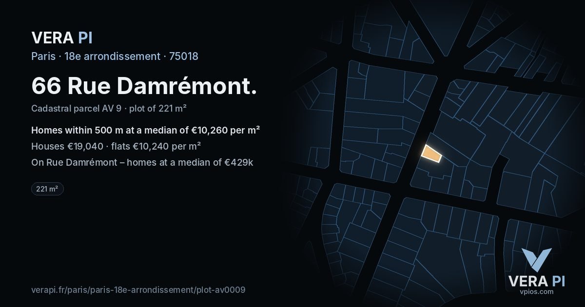 66 Rue Damrémont, 18e arrondissement at night – the plot lit, the parcels around coloured by the prices near them