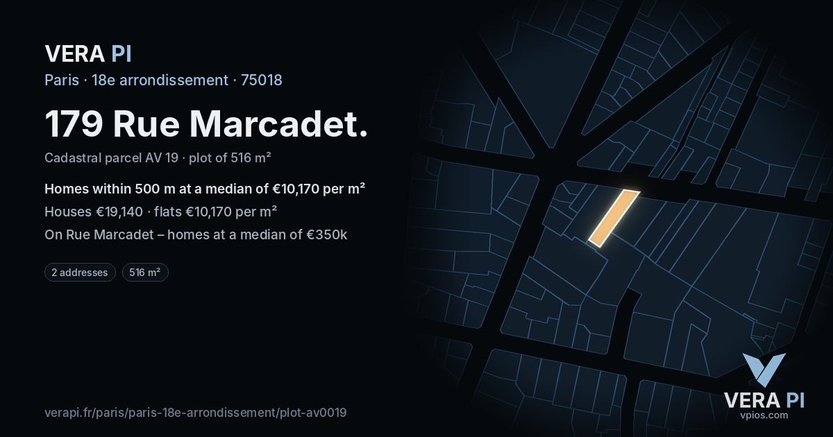 179 Rue Marcadet, 18e arrondissement at night – the plot lit, the parcels around coloured by the prices near them