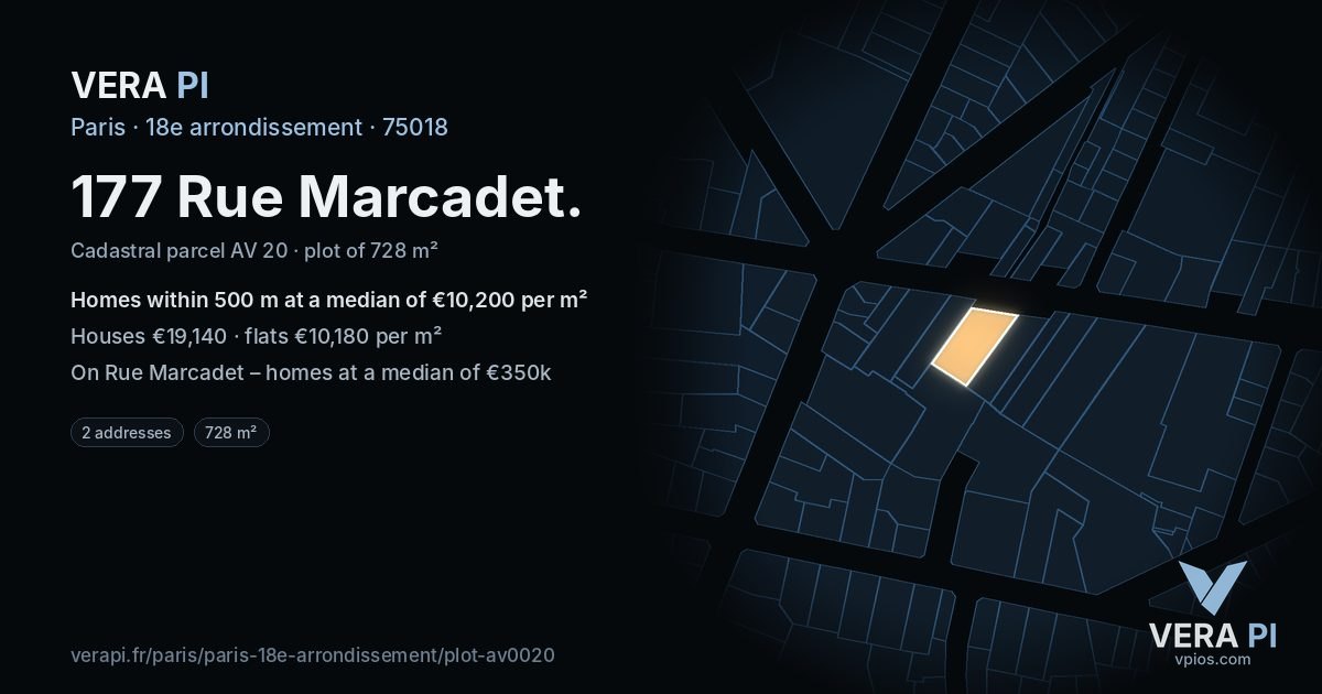 177 Rue Marcadet, 18e arrondissement at night – the plot lit, the parcels around coloured by the prices near them