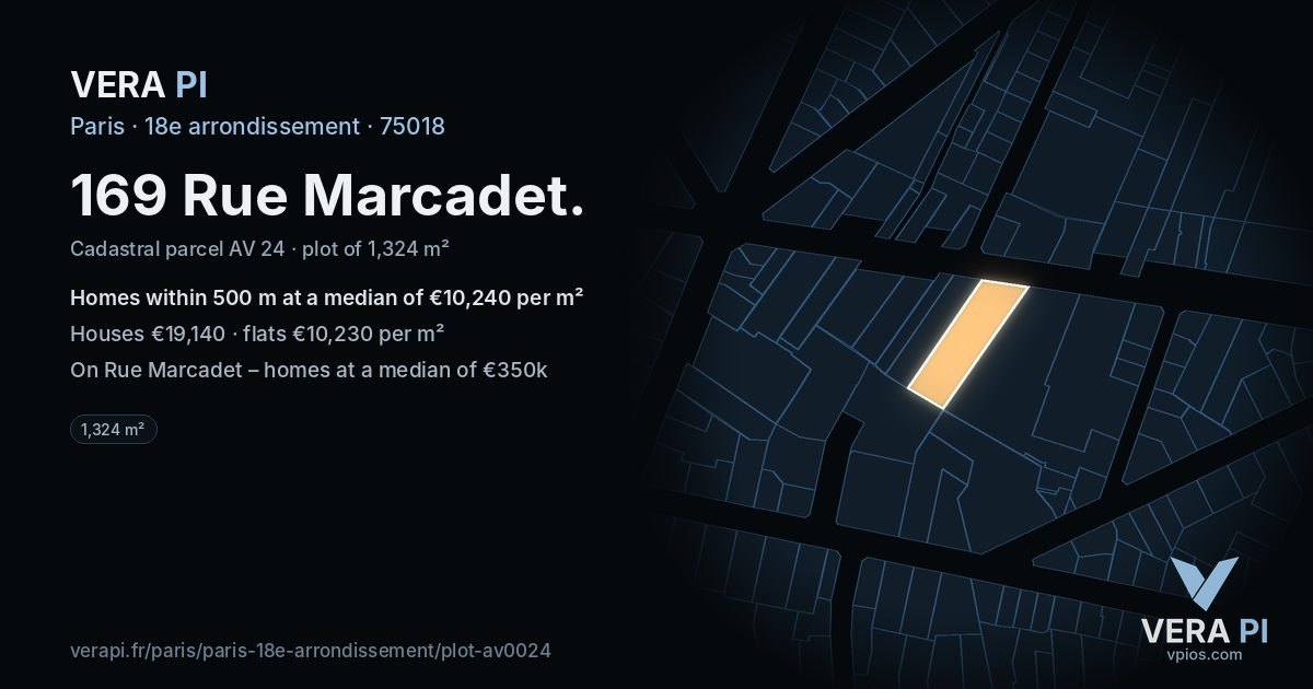 169 Rue Marcadet, 18e arrondissement at night – the plot lit, the parcels around coloured by the prices near them